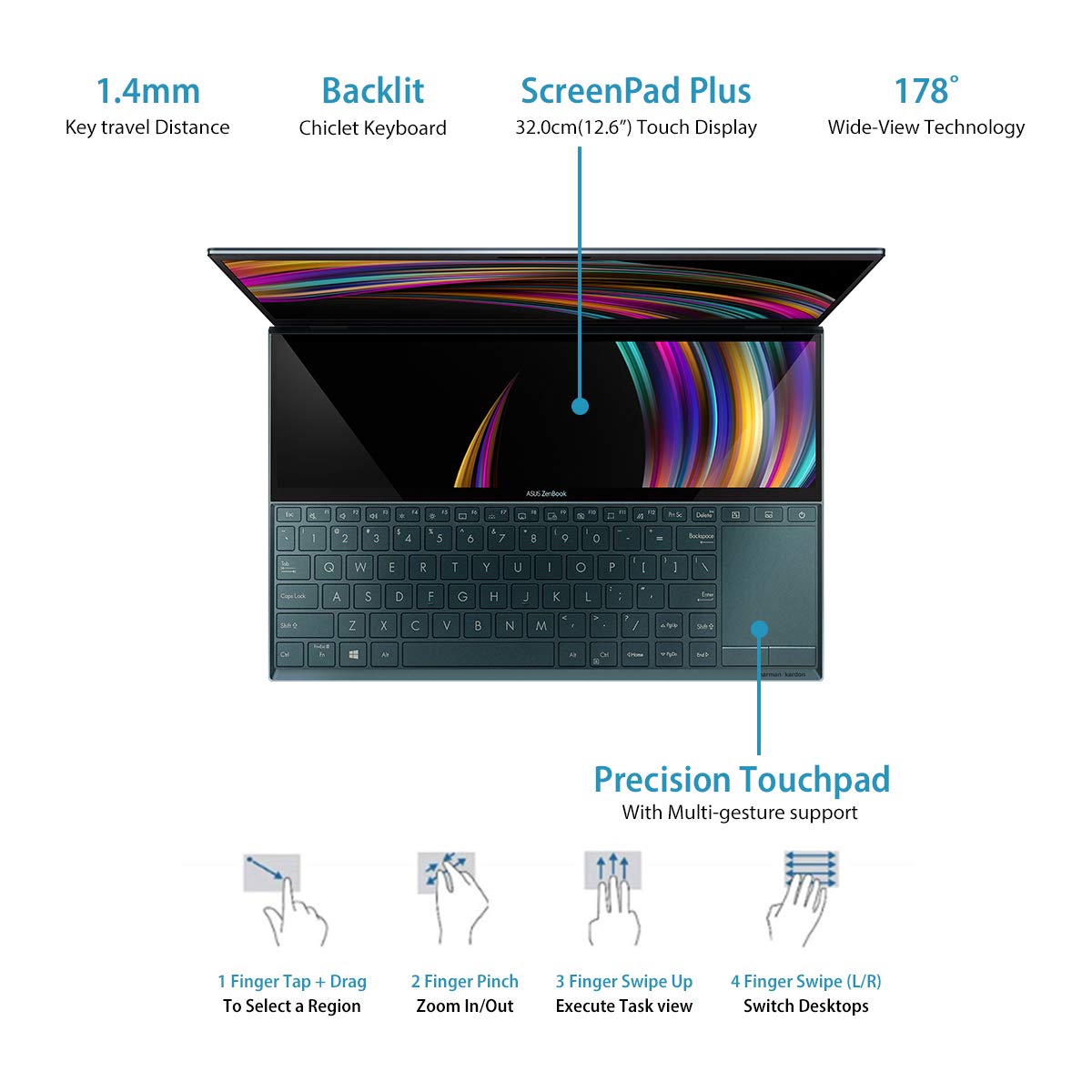 LAPTOP ASUS ZENBOOK DUO UX481F - - El Assli Hi-Tech 